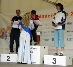 Europameisterschaft Sprint Quadrathlon 2006