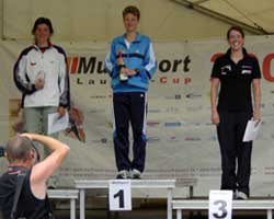 Europameisterschaft Sprint Quadrathlon 2007